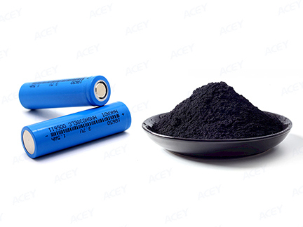 What Are the Fundamentals of Battery Electrochemistry?