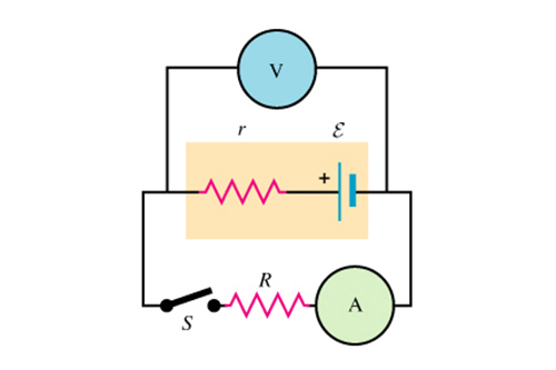 latest company news about The Meaning of the Duration of the Constant Voltage Phase in Lithium Battery Charging