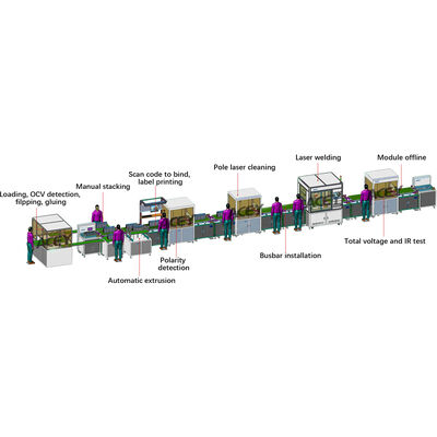 ราคาดี สายประกอบแบตเตอรี่ลิตยูมไอออนแบบอัตโนมัติเต็ม สําหรับระบบเก็บพลังงาน ออนไลน์